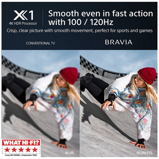 Sony KD65X85LU, 65 Inch, Full Array LED, 4K HDR, Google TV Digiland Outlet Store