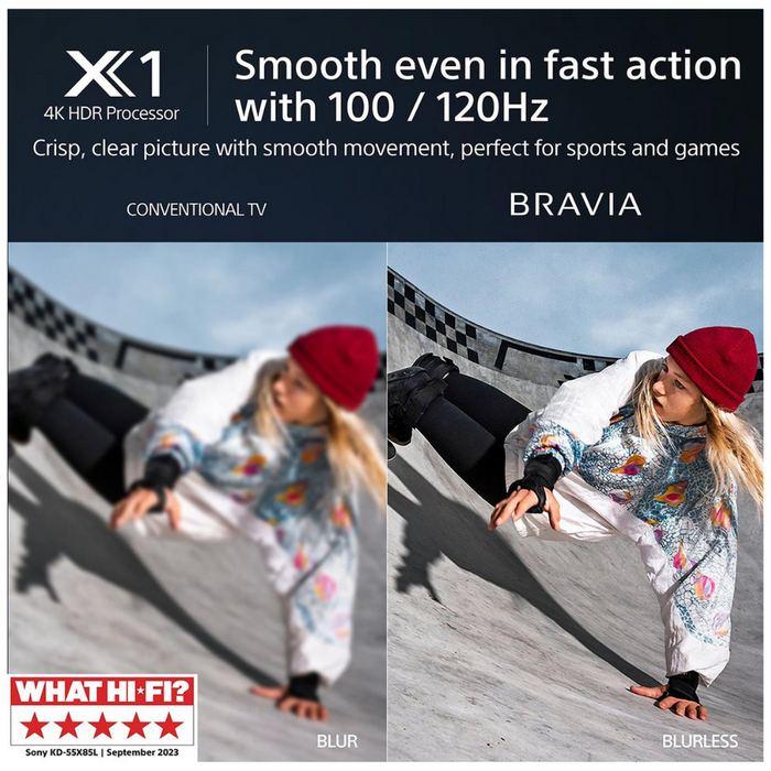 Sony KD65X85LU, 65 Inch, Full Array LED, 4K HDR, Google TV Digiland Outlet Store