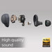 Sony LinkBuds S Truly Wireless Noise-Cancelling Headphones Digiland Outlet Store