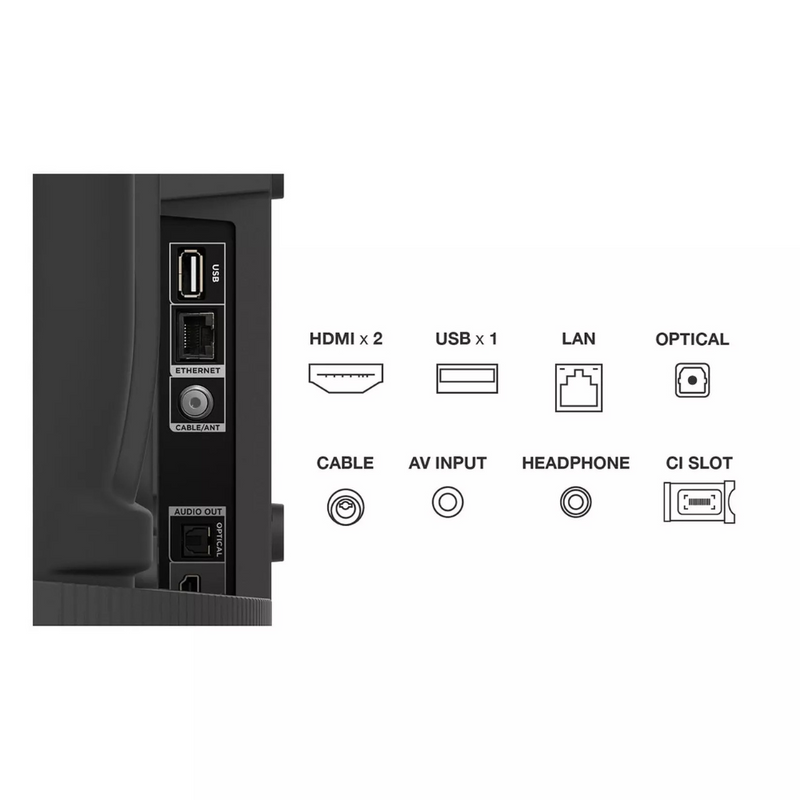 TCL 32S5400AFK, 32 inch, Full HD Smart Android TV Digiland Outlet Store