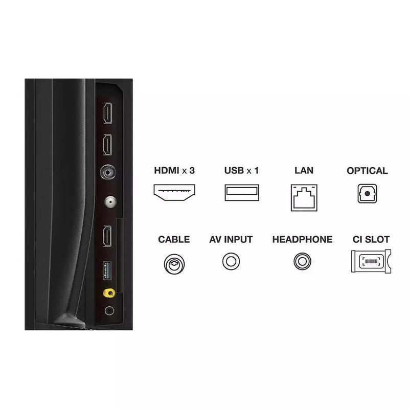 TCL 43C645K, 43 inch, 4K Ultra HD HDR, QLED Smart TV with Google Assistant & Dolby Atmos Digiland Outlet Store