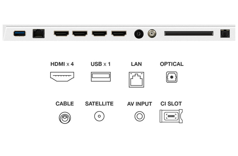 TCL 65A300W NXTVISION 65 inch QLED 4K Ultra HD HDR Smart TV TCL