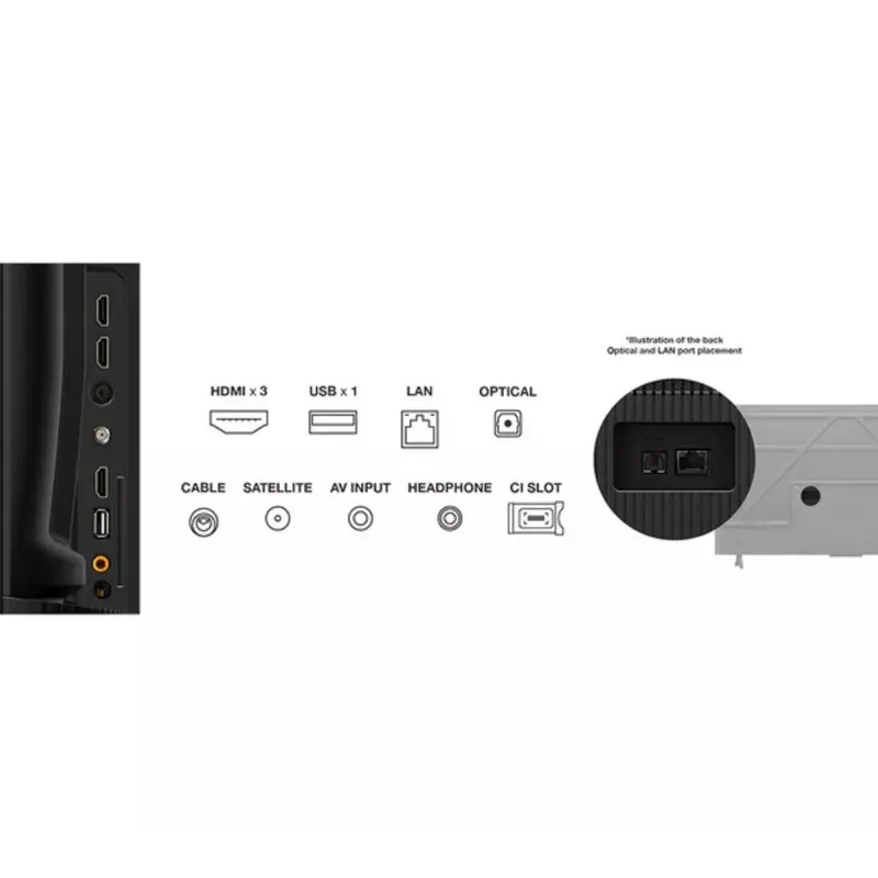 TCL PF650K 65" LED 4K HDR Smart Fire TV with Freely - 65PF650K