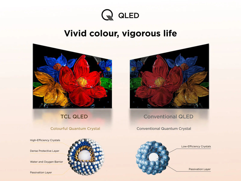 TCL SF560k 43" QLED Full HD Fire Smart TV - 43SF560K TCL