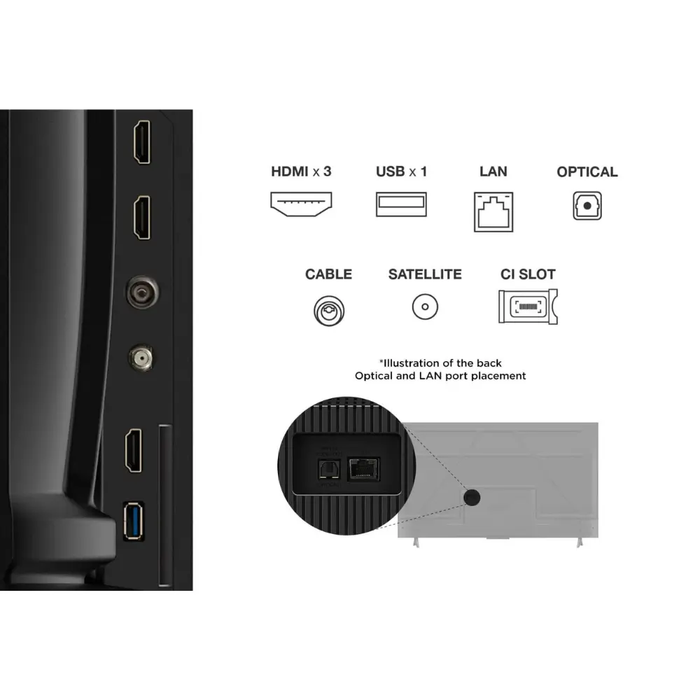 TCL V6C-UK Direct LED TV, 4K HDR TV, Smart TV Powered by Google TV TCL