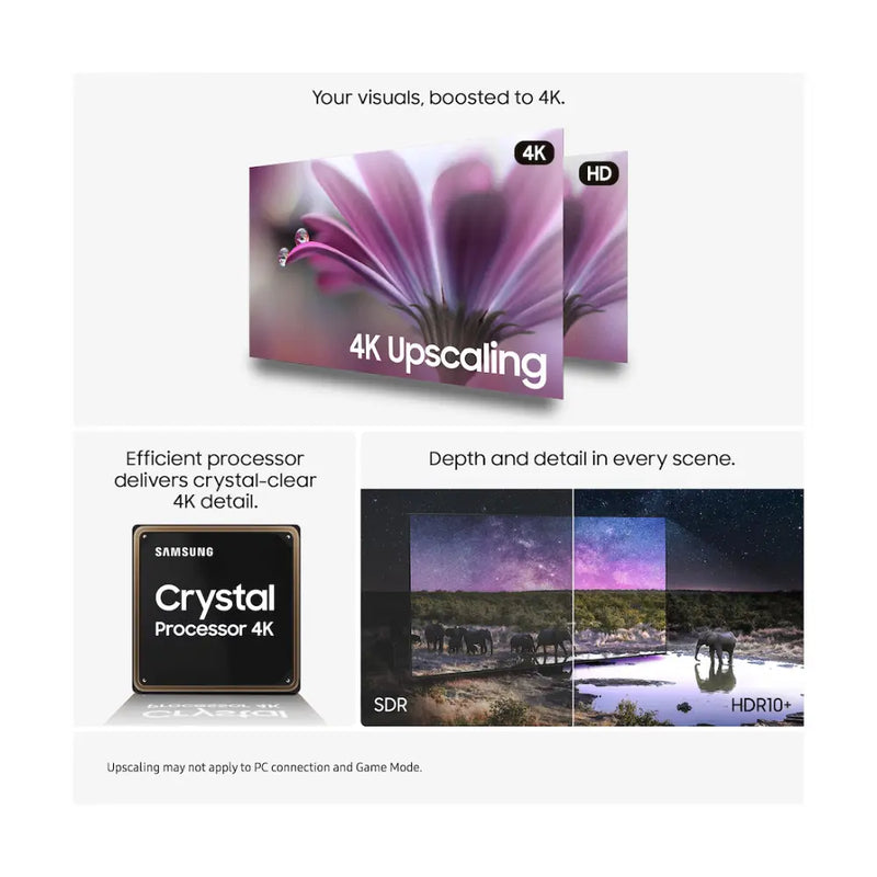 Samsung UE55U7000F 55-inch Crystal UHD 4K Smart TV